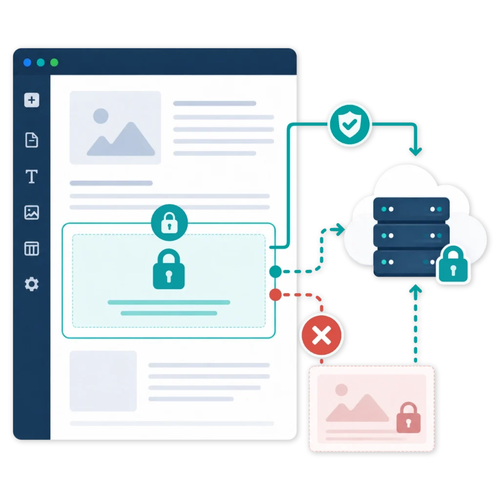 How to use Gated Content Block Step 3 - Content is served securely based on your requirements