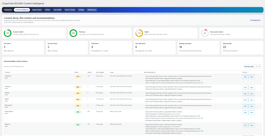 SEO/AIO Content intelligence - CrispyCohd SEO/AIO plugin