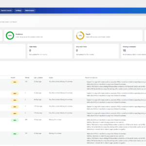 SEO/AIO Content intelligence - CrispyCohd SEO/AIO plugin